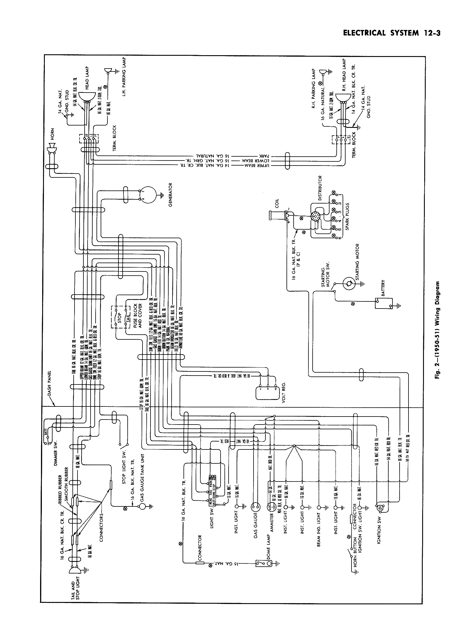 1959 chevy apache wiring diagram
