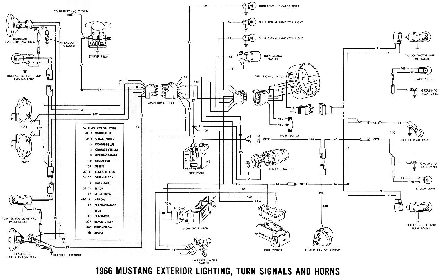 1966 mustang wiring diagrams