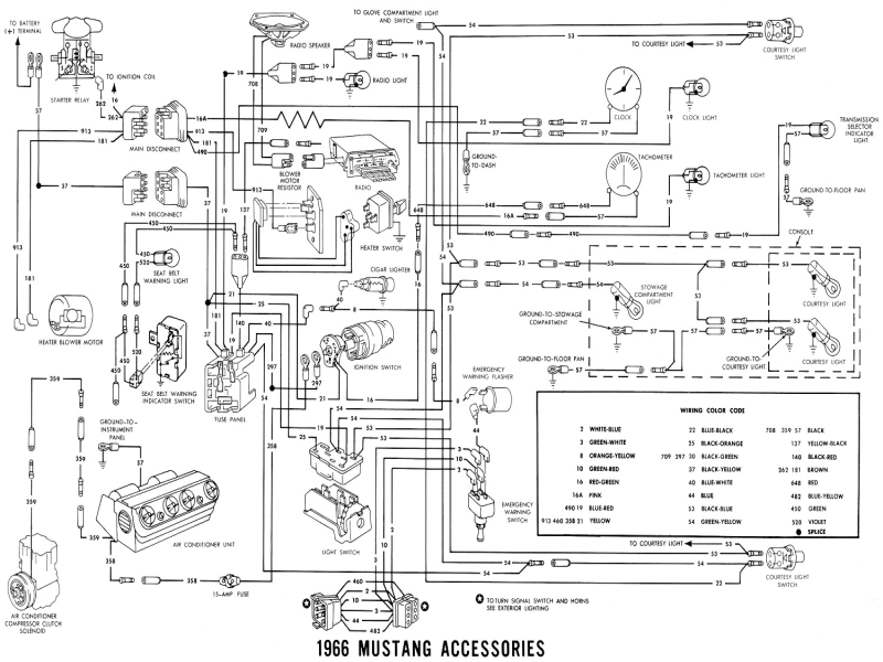 wiring diagram for 1966 ford mustang
