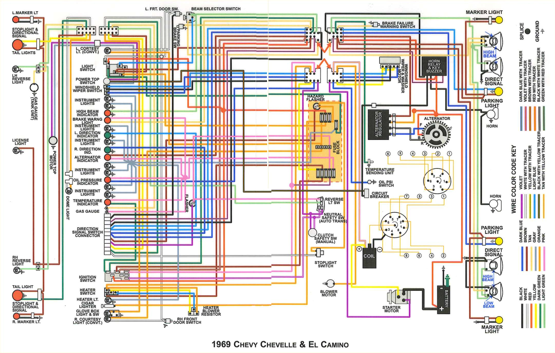 1968 camaro wiring harness diagram