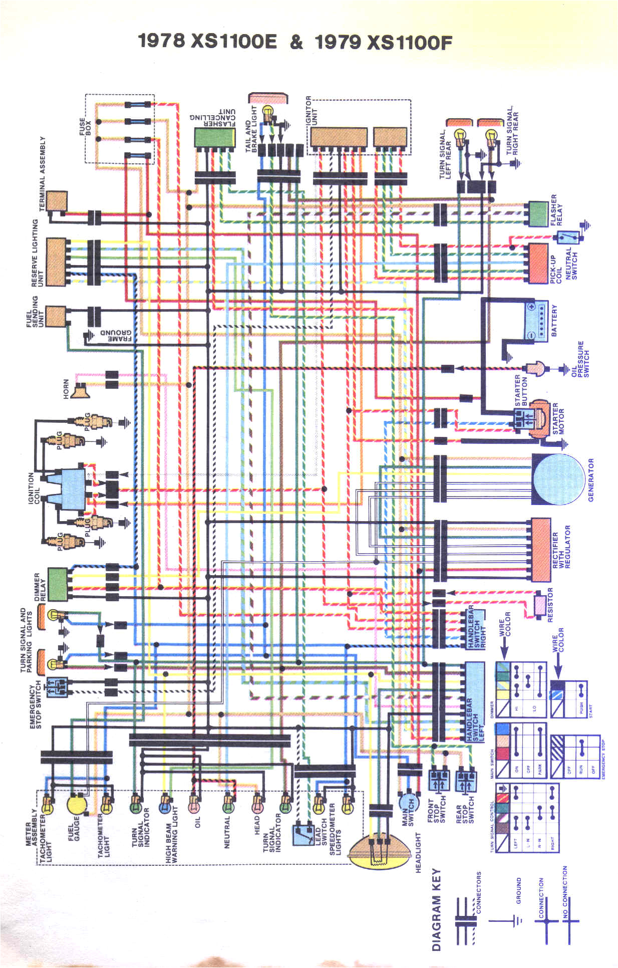 1980 firebird wiring schematic