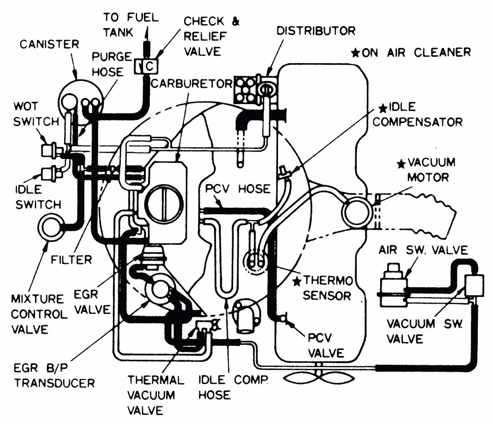 1980 trans am engine wiring harness