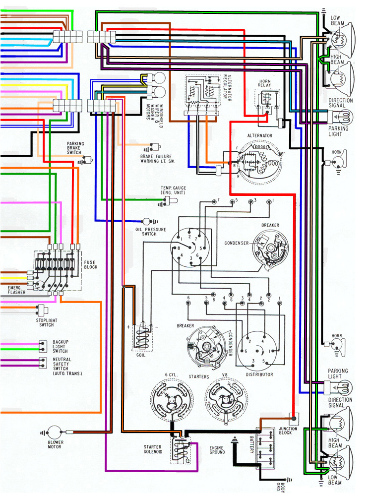 1980 trans am wiring diagram