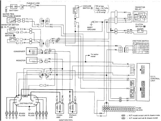 1986 nissan pickup wiring diagram images