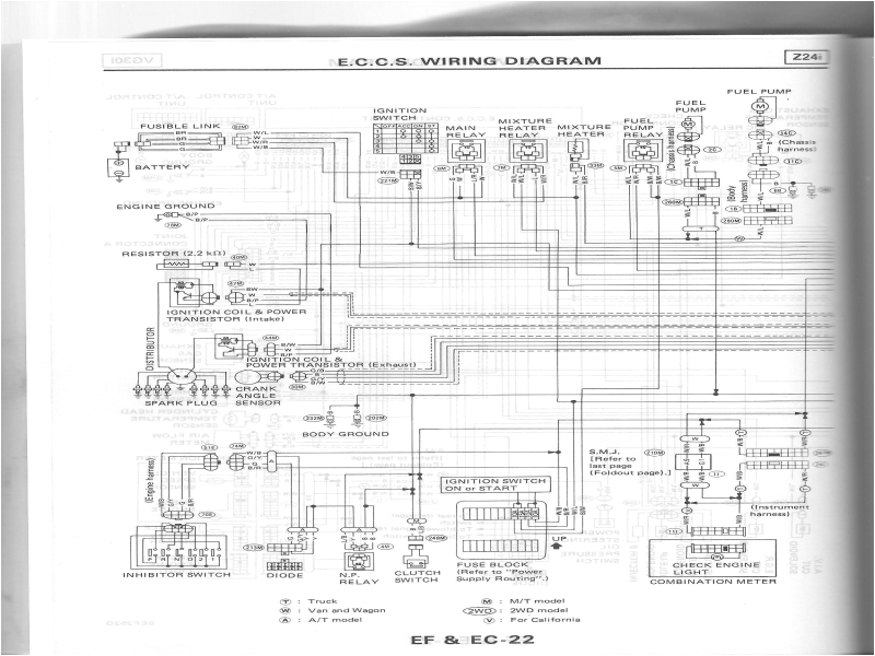 1986 nissan pickup z24 engine diagram distributor