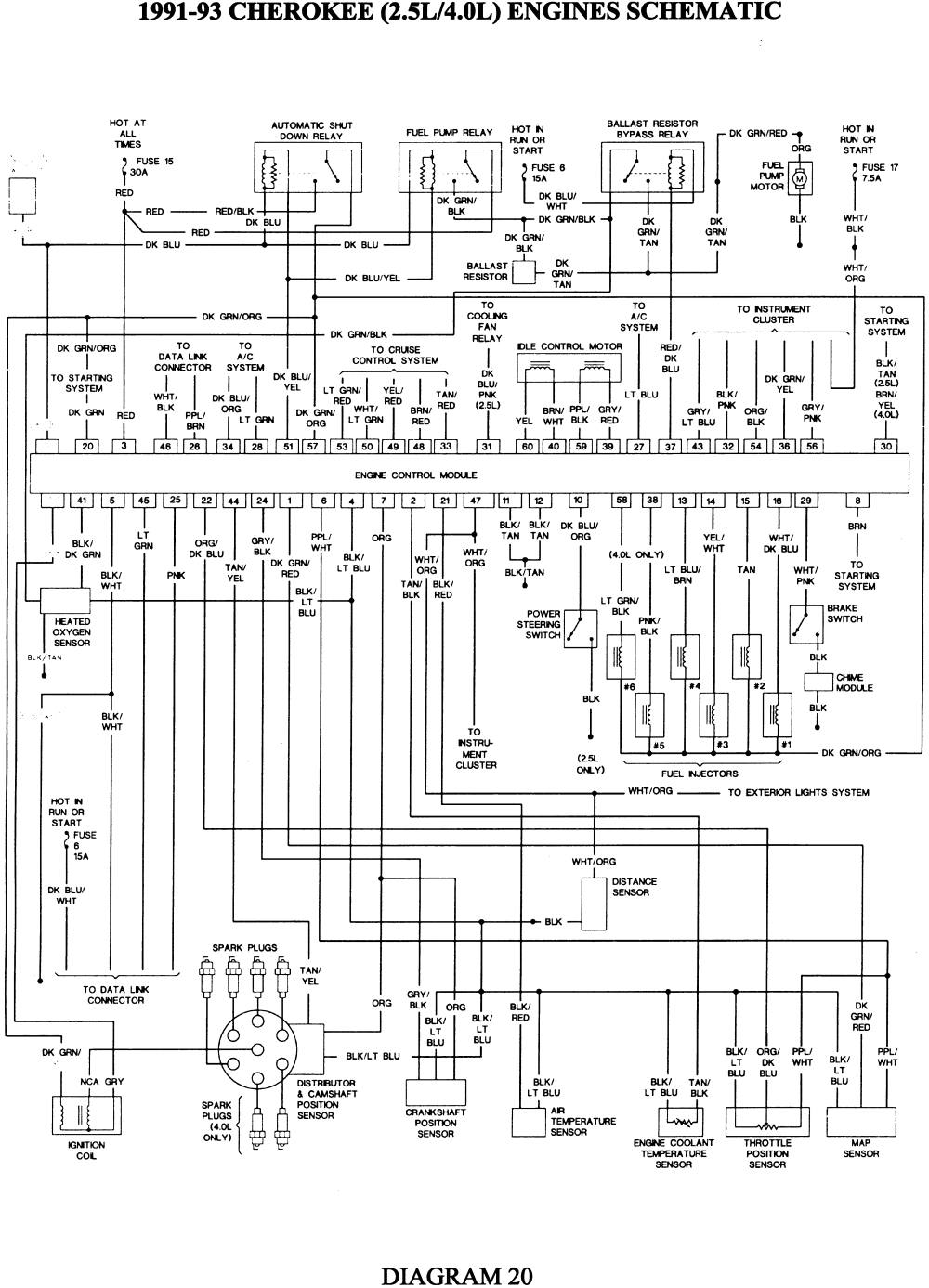 661791 1990 jeep cherokee wiring diagram