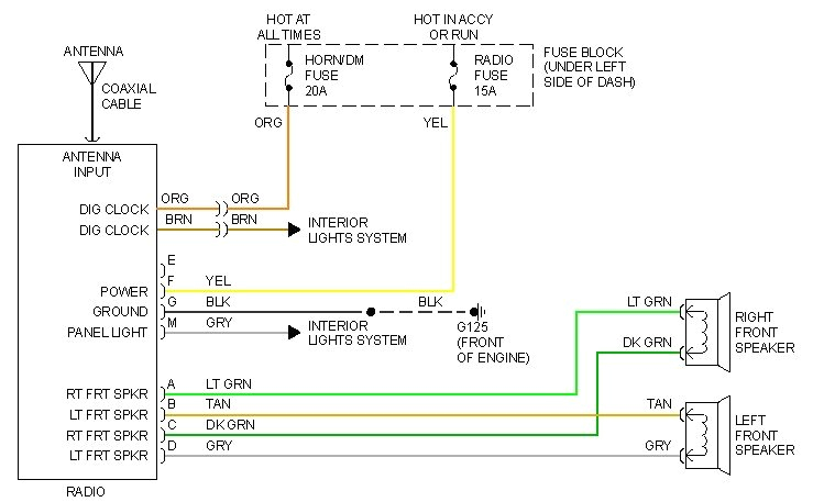 1995 s10 speaker wiring diagram