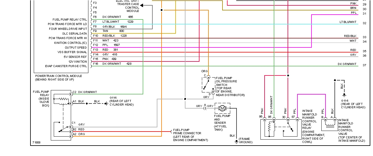 95 jimmy wiring diagram
