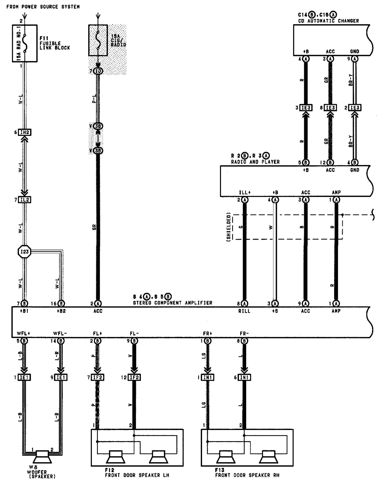 1995 toyota avalon radio wiring diagram