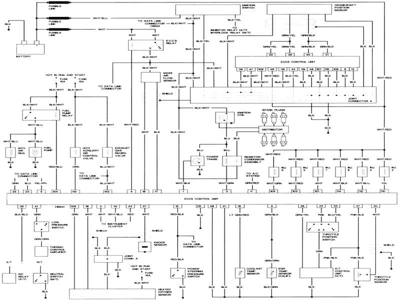 1995 nissan pathfinder wiring diagram