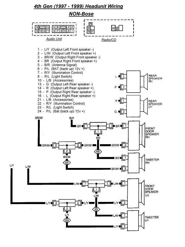 1997 nissan maxima radio wiring diagram