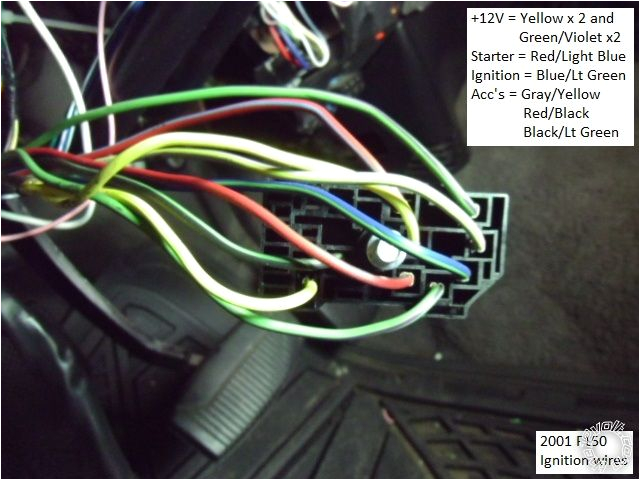 1998 ford f250 wiring diagram database