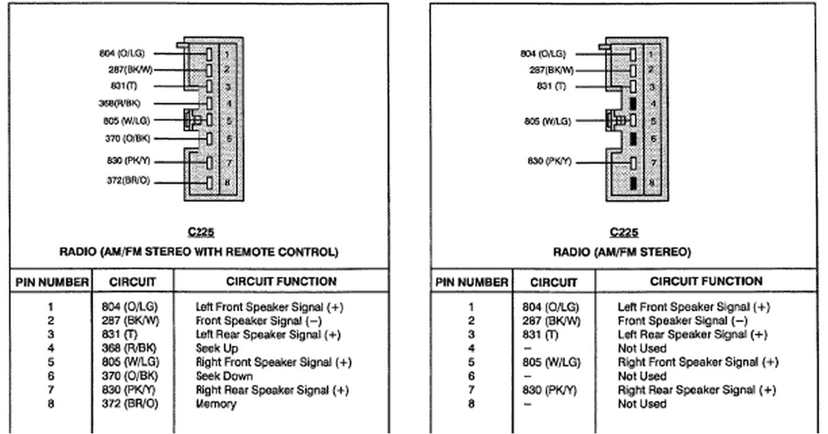33 1998 ford ranger radio wiring diagram