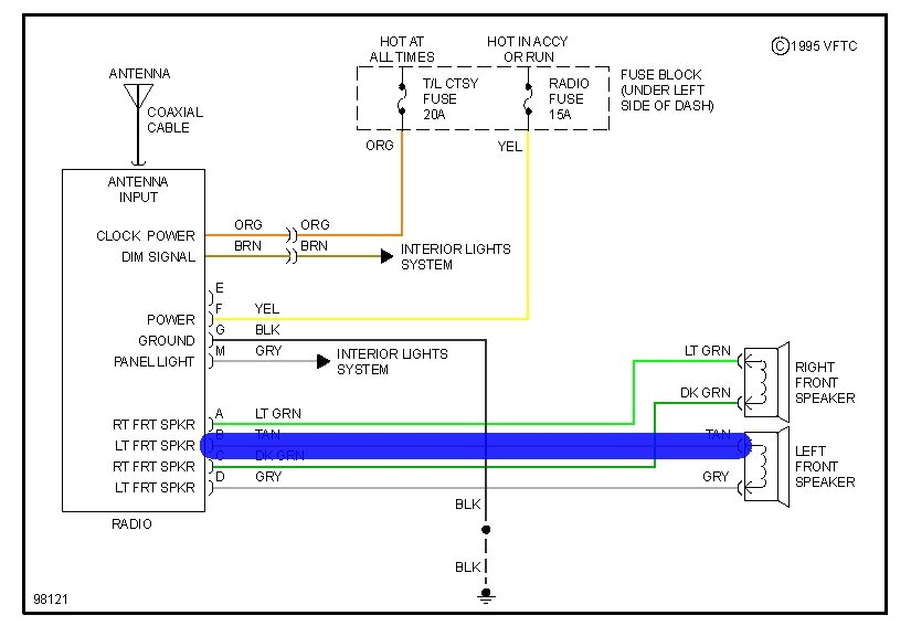 1999 chevy s10 stereo wiring diagram