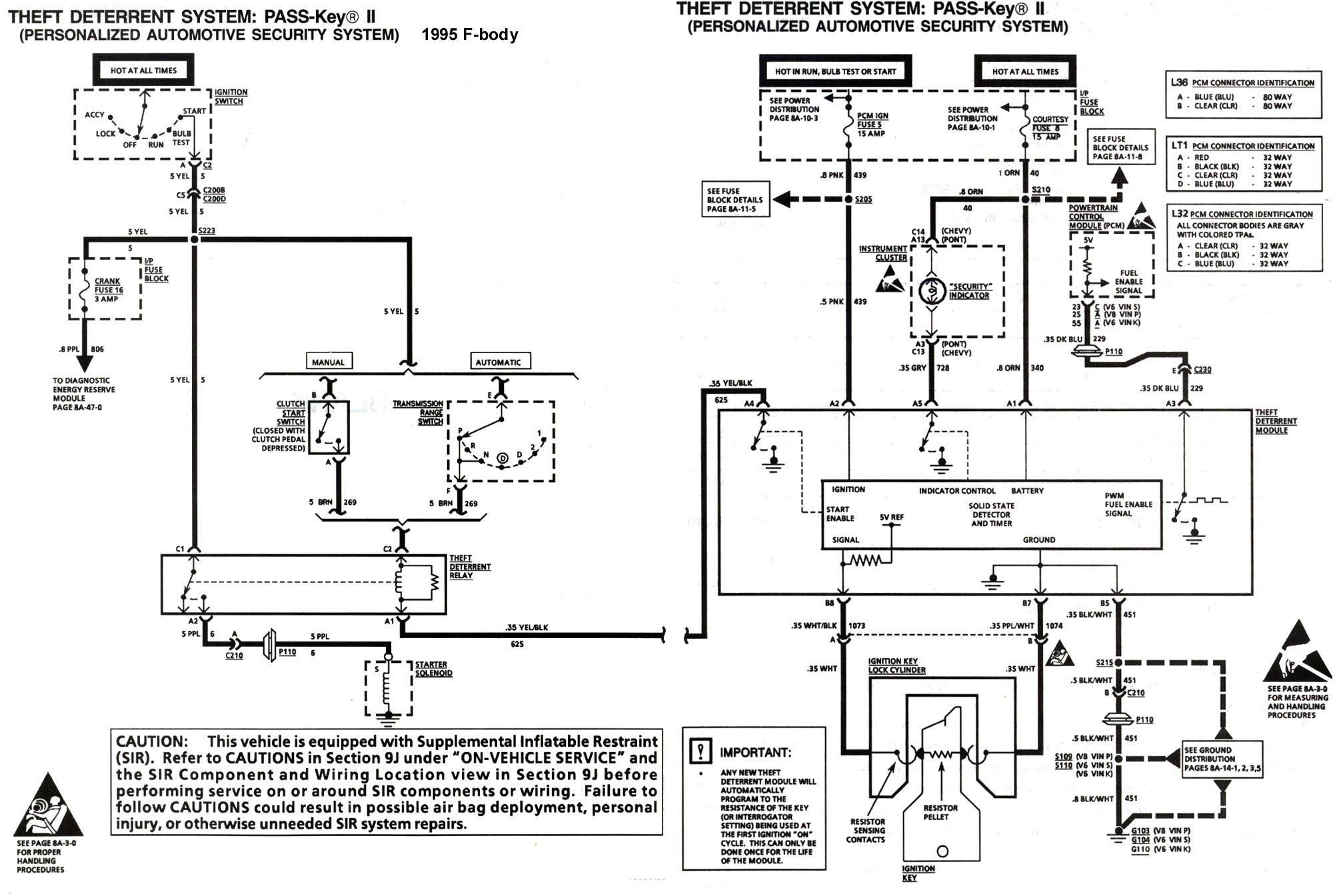 1999 chevy tahoe wiring diagram