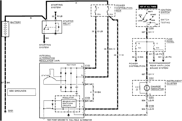 1999 ford alternator wiring diagram