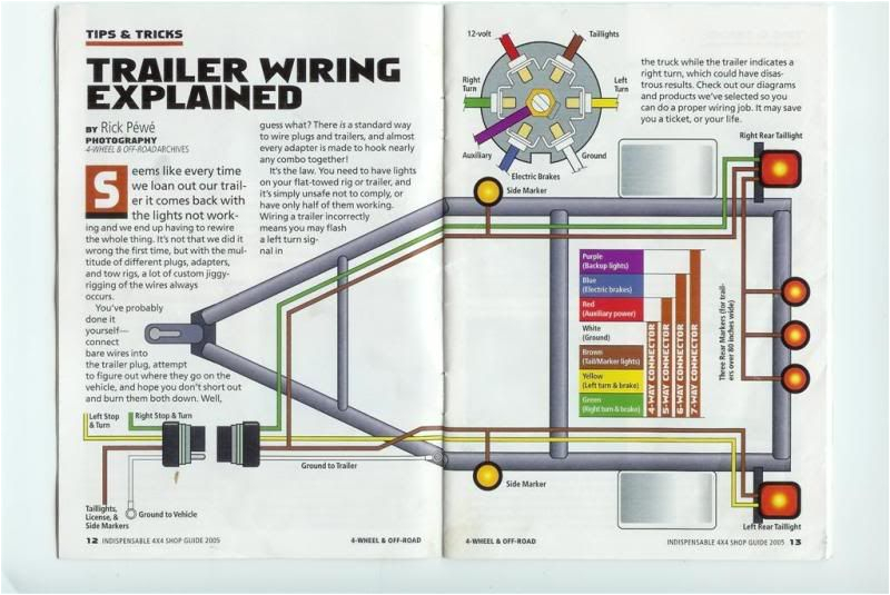 2 axle trailer brake wiring diagram