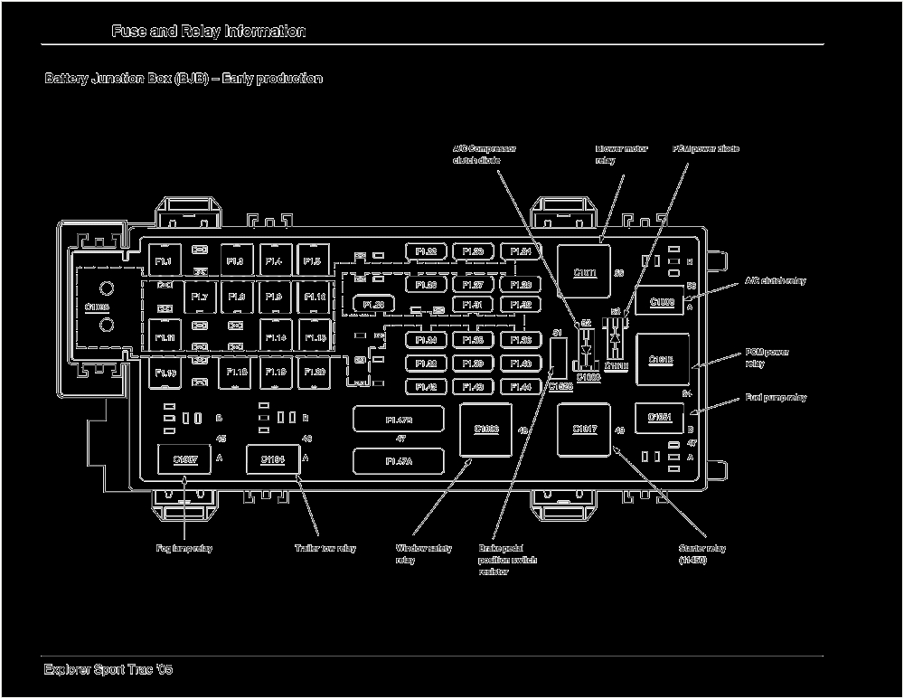 2001 ford explorer sport trac wiring diagram database