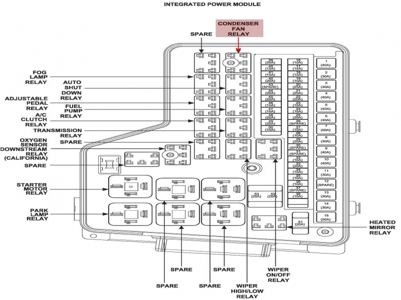 2002 dodge ram radio wiring diagram