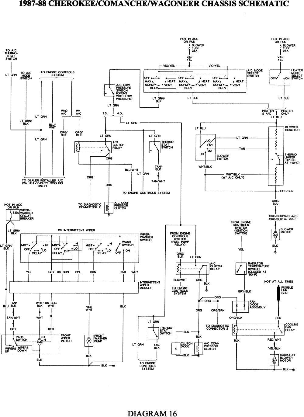 2002 jeep grand cherokee cooling fan schematic