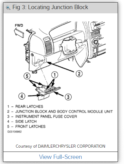 2002 jeep grand cherokee cooling fan wiring diagram database