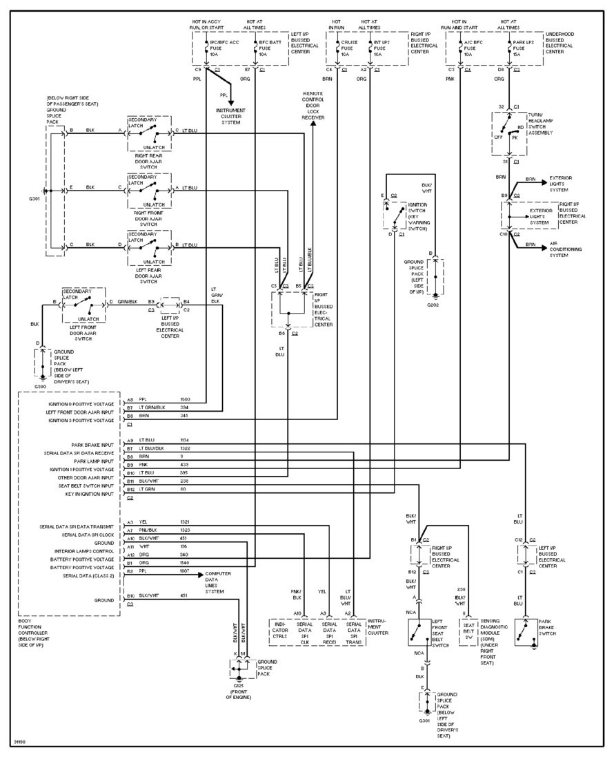 2003 chevy truck wiring diagram grafik