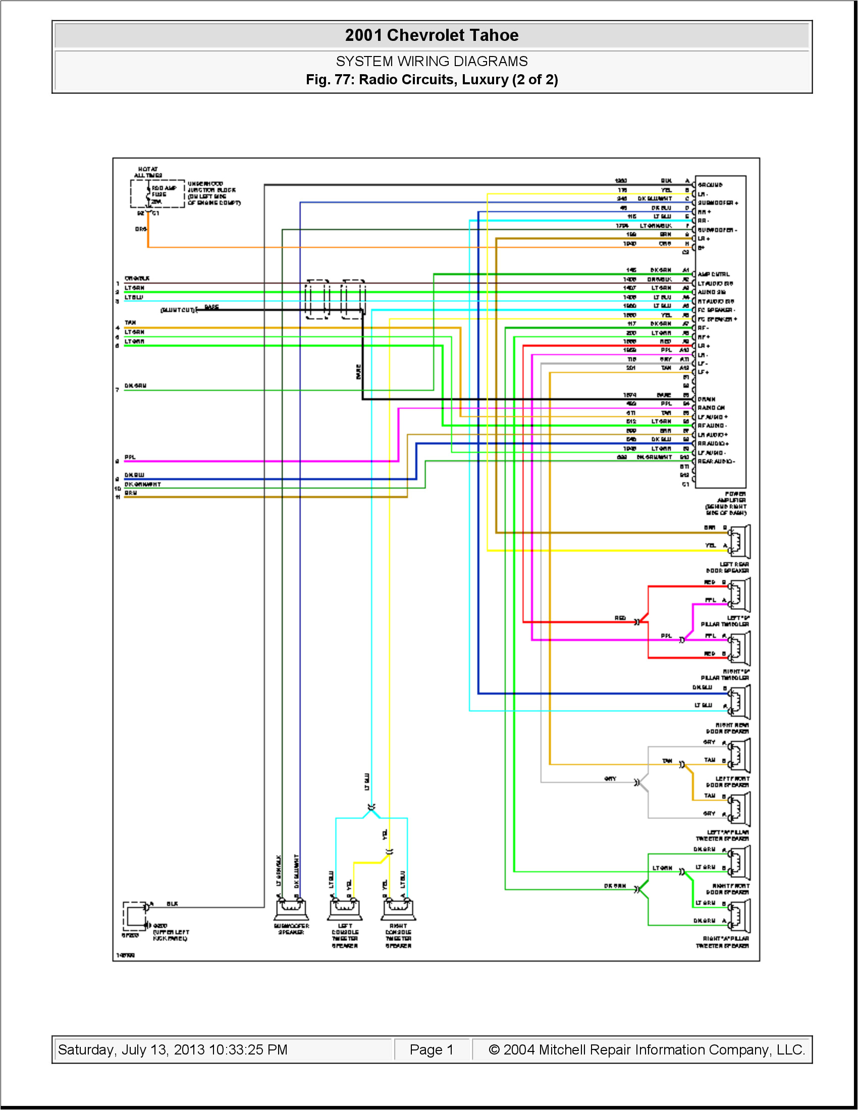 2001 honda accord car stereo radio wiring diagram gallery 2001 honda accord car stereo radio wiring diagram