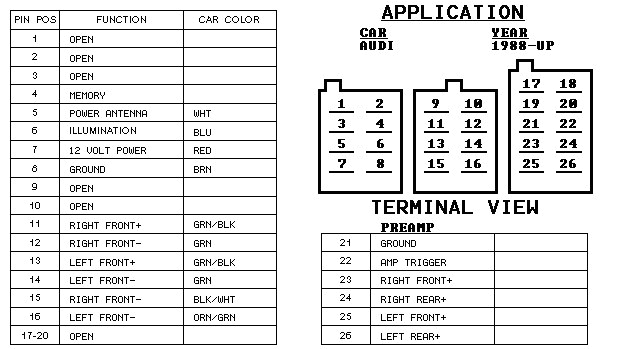 audi a4 b6 concert stereo wiring diagram wiring diagram audi a4 b6 concert stereo wiring diagram