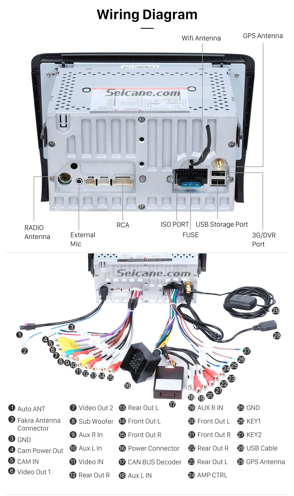 audi a4 headlight wiring diagram collection wiring audi a4 headlight wiring diagram collection