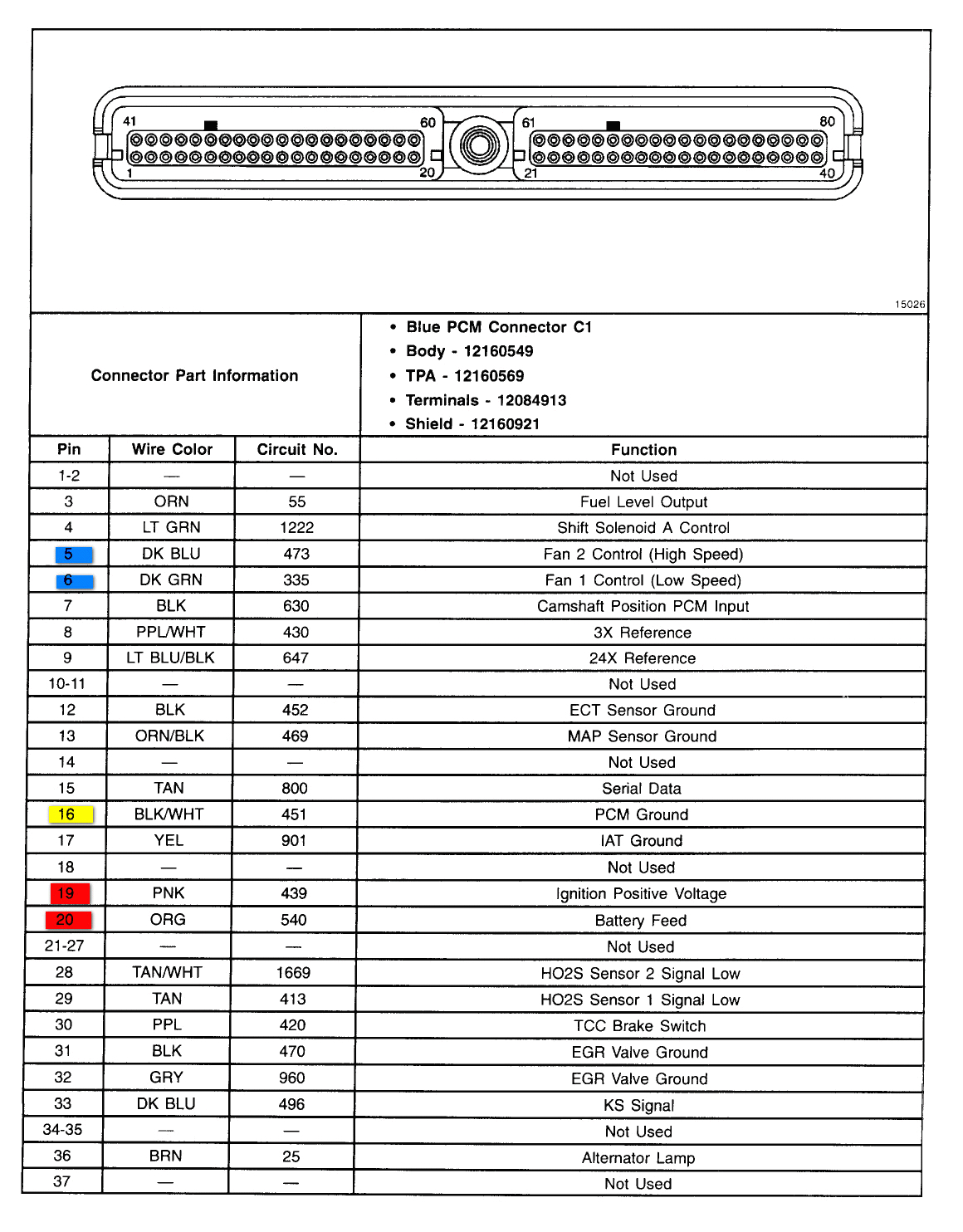 2004 pontiac grand am stereo wiring diagram database