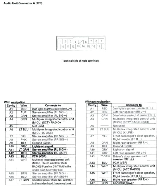 2004 honda accord stereo wiring diagram database 2