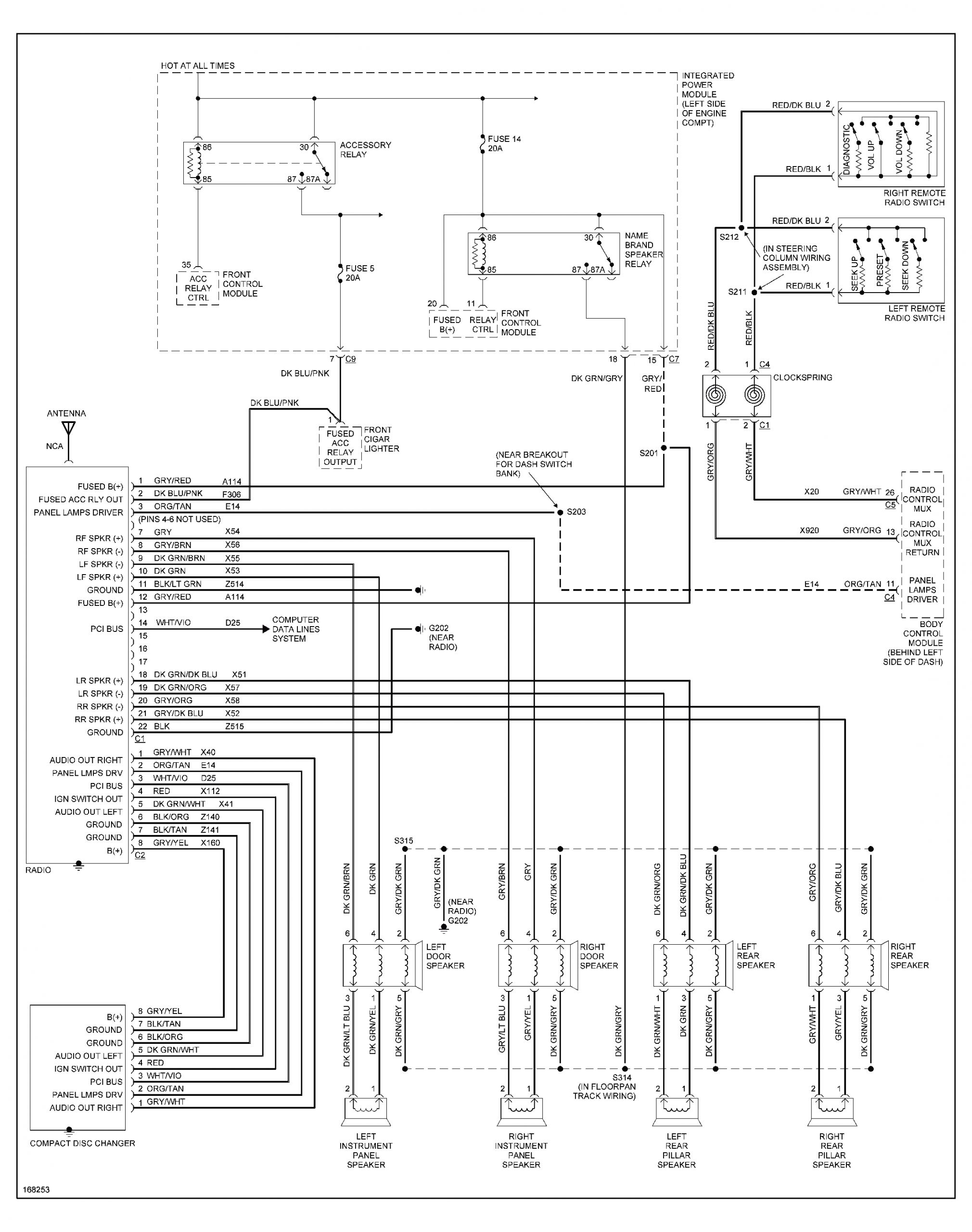 2005 dodge ram 1500 stereo wiring diagram collection