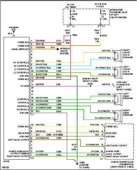31 2005 dodge ram stereo wiring diagram