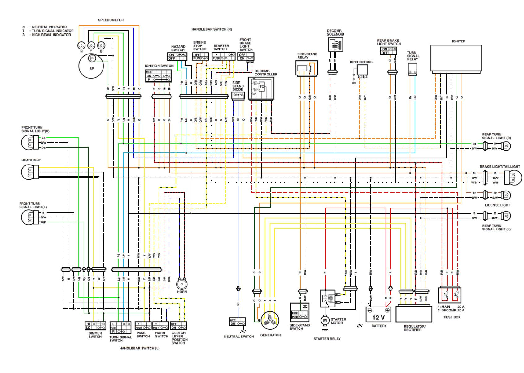2009 suzuki boulevard c50 wiring diagram diagram