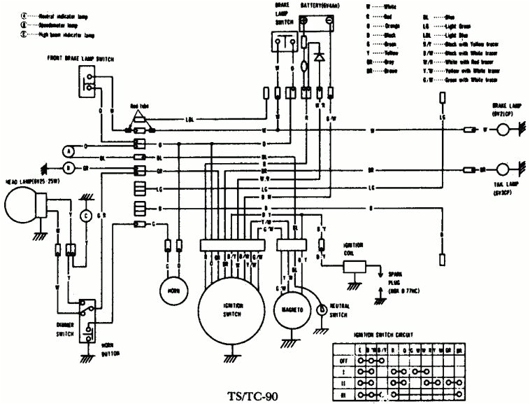 suzuki boulevard c90 wiring diagram