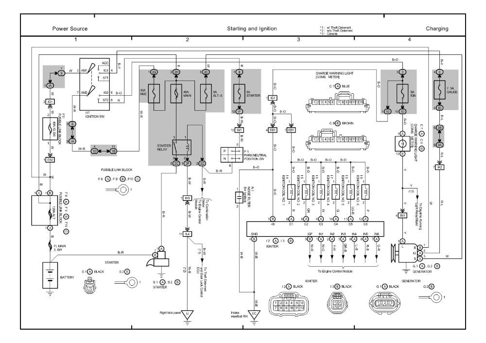 2003 toyota avalon jbl wiring diagram
