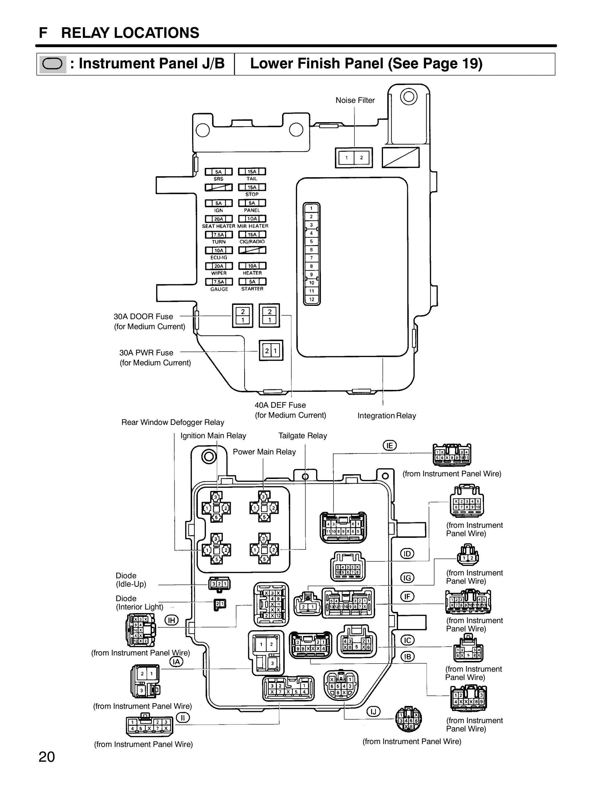 2003 toyota avalon stereo wiring diagram
