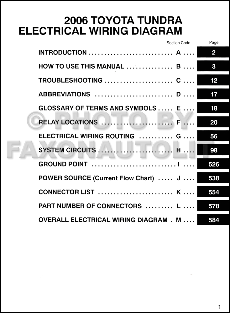 2006 toyota tundra wiring diagram manual original p27512