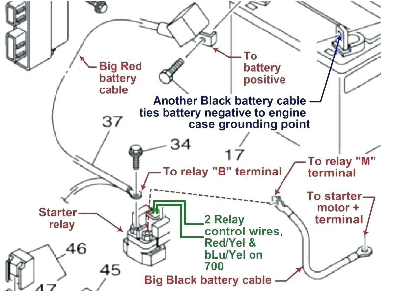 2006 yamaha grizzly 660 wiring diagram