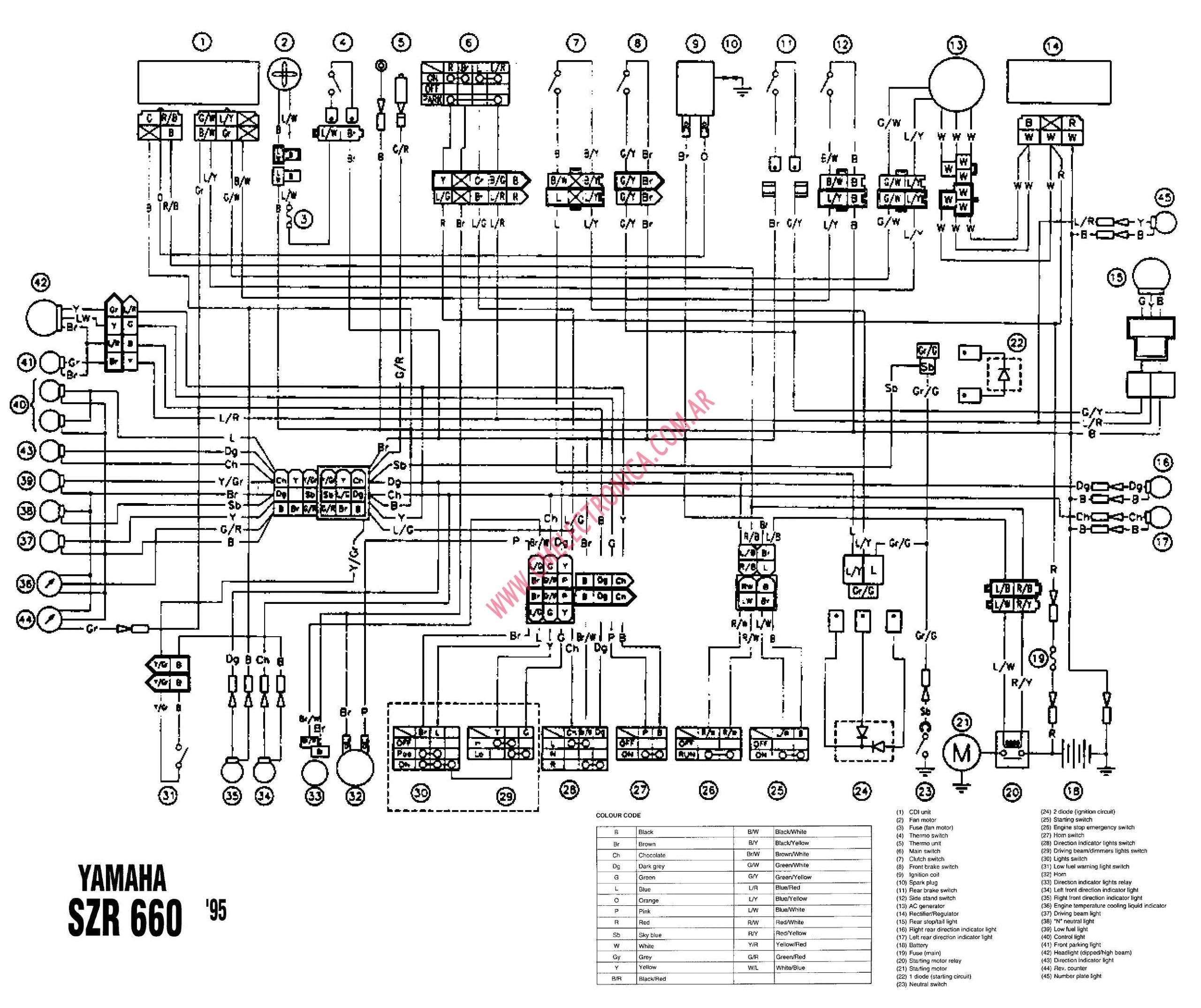 yamaha rhino 660 wire diagram and plug