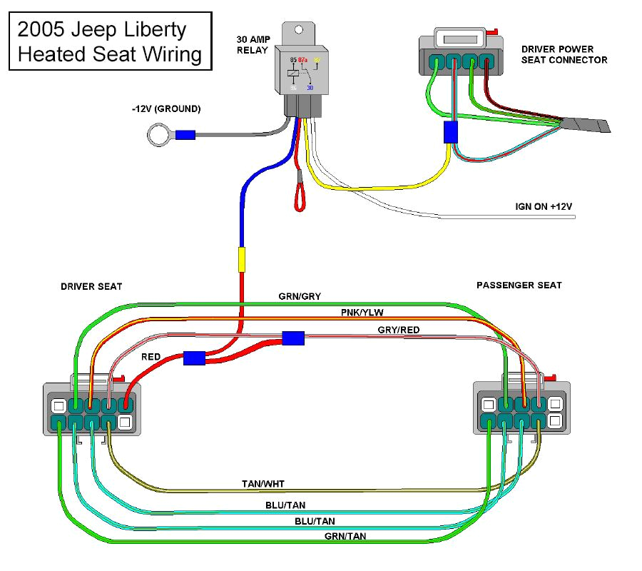 2007 jeep grand cherokee radio wiring diagram images