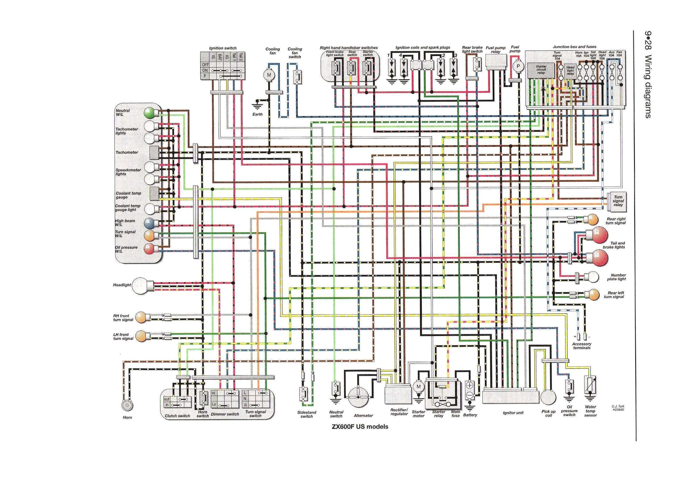 honda cbr1000rr 2008 wiring diagram