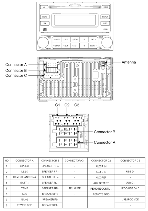 2009 hyundai accent radio wiring diagram
