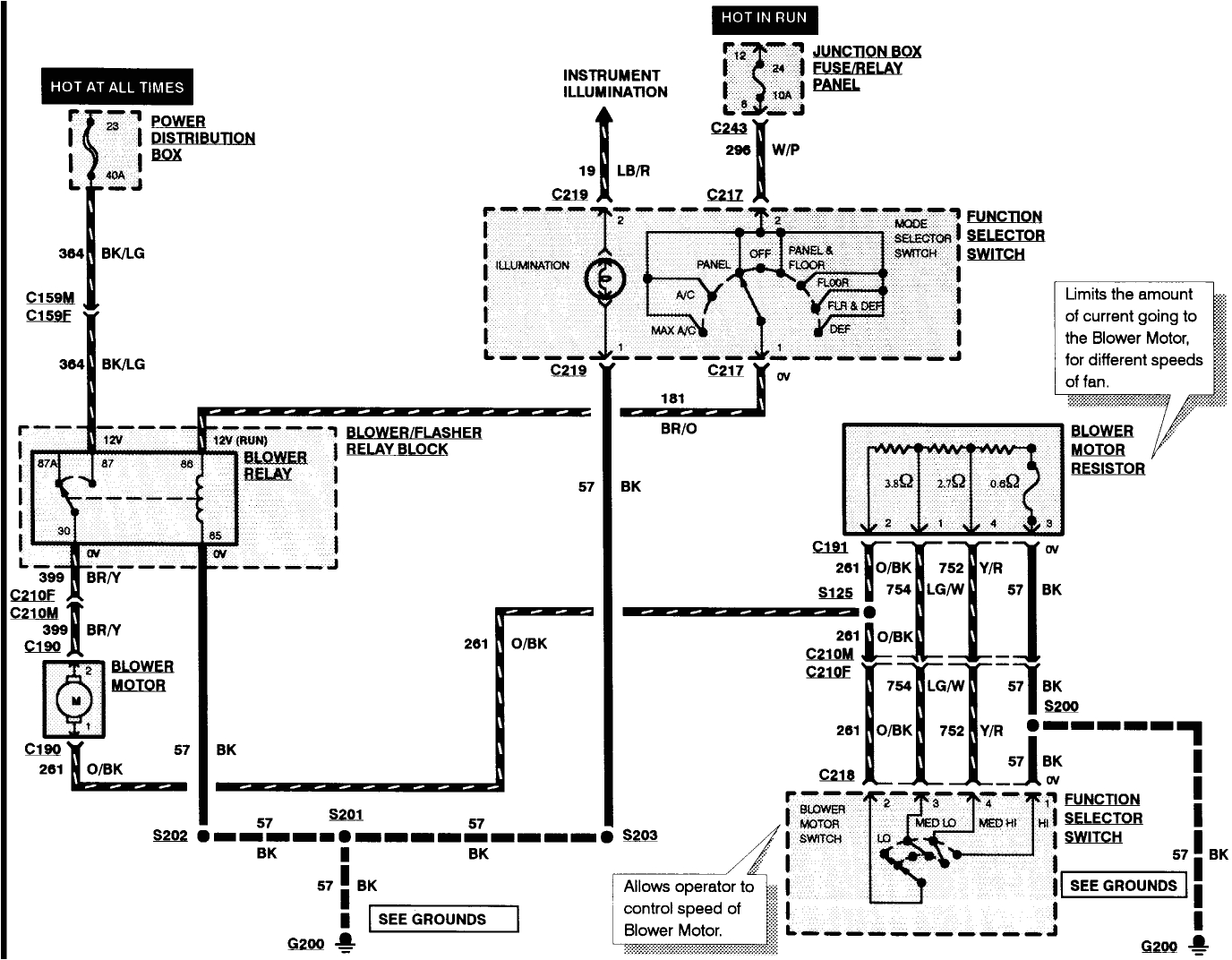 2011 ford fusion blower motor resistor wiring diagram