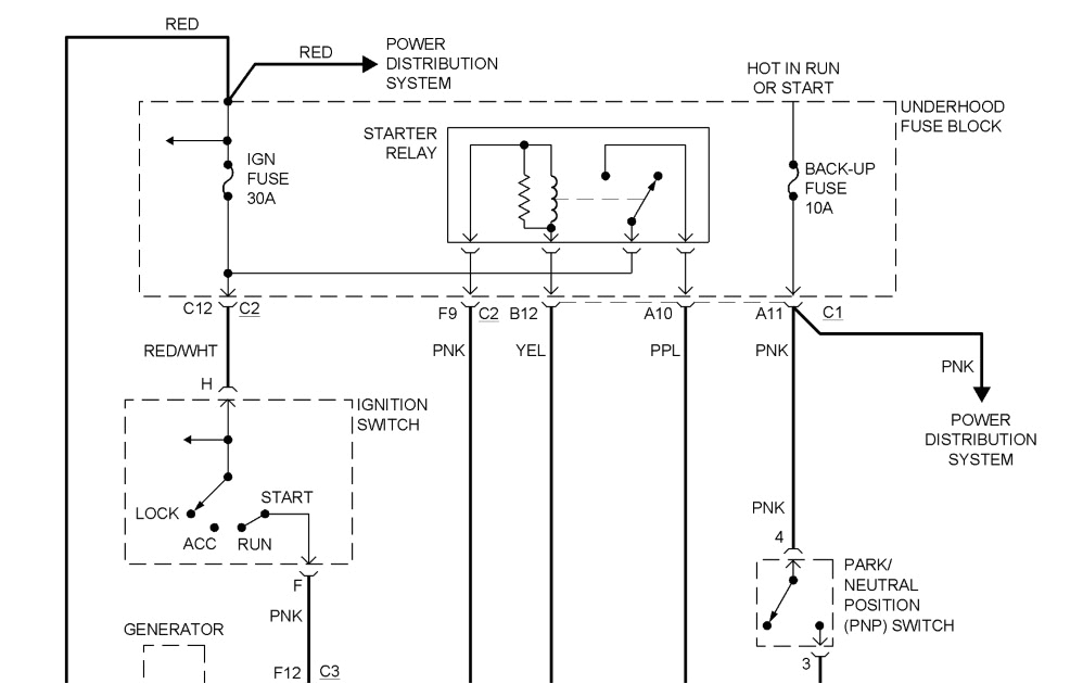 2013 chevy equinox wiring diagram