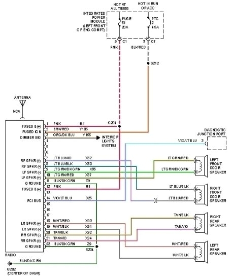 2014 dodge ram 1500 wiring diagram