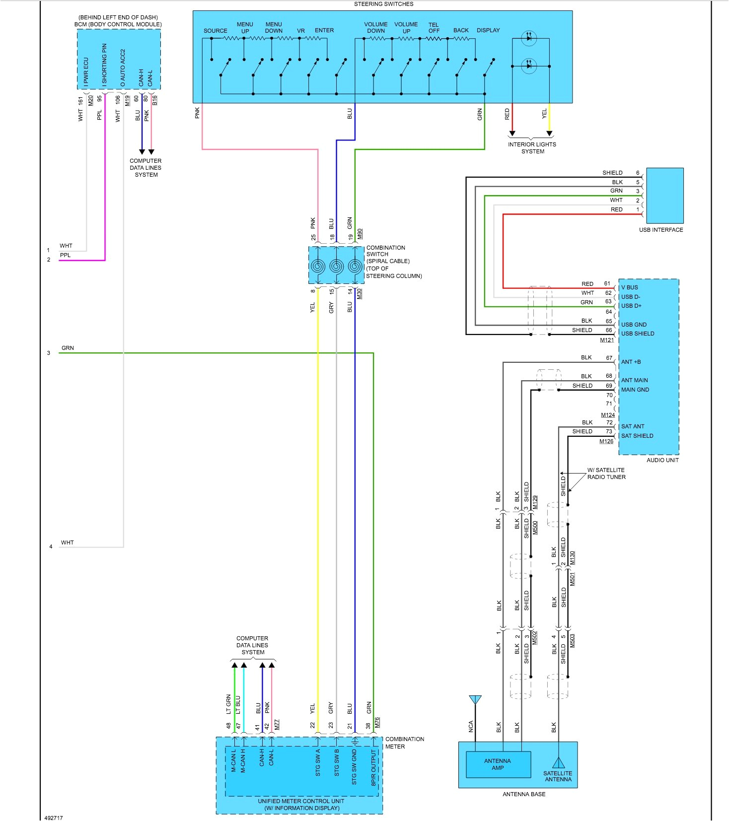 nissan rogue user wiring diagram 2017