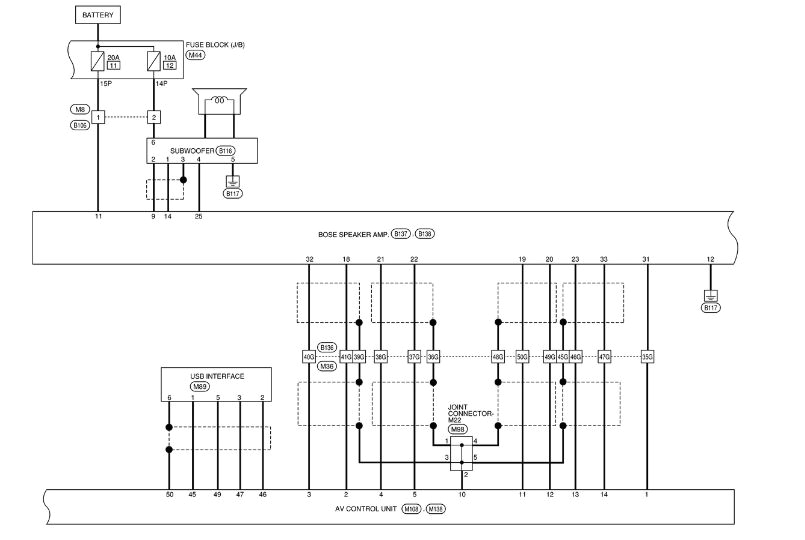 cj0s2 need wiring diagram 2016 nissan rogue sl radio