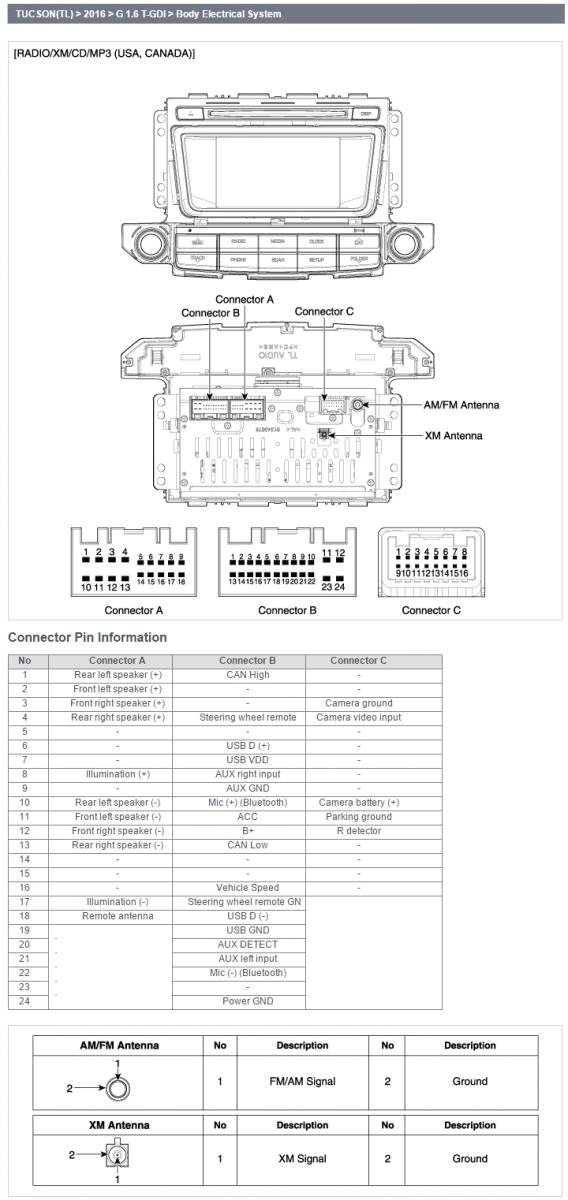2017 hyundai tucson stereo wiring diagram