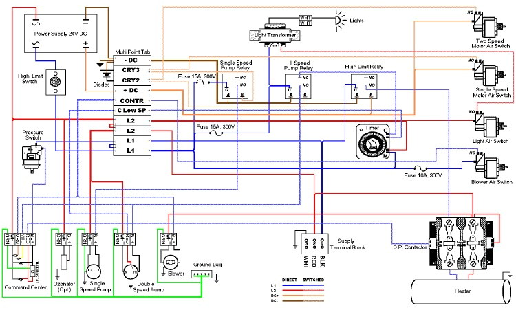 220 volt relay switch wiring diagram